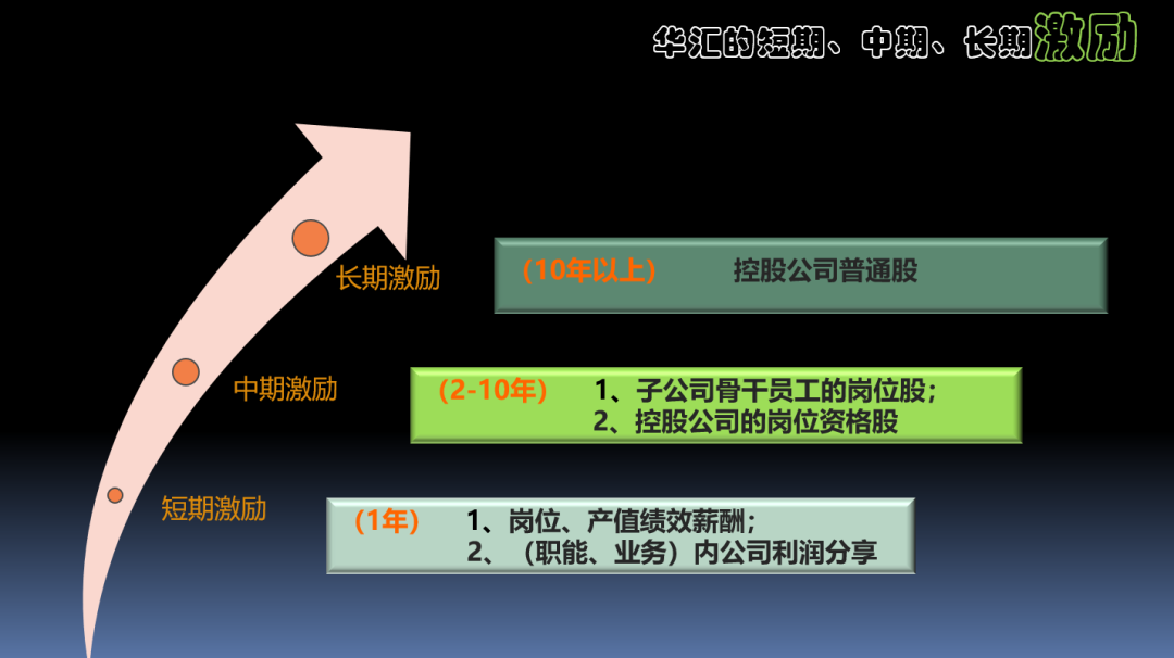 电子游戏平台app