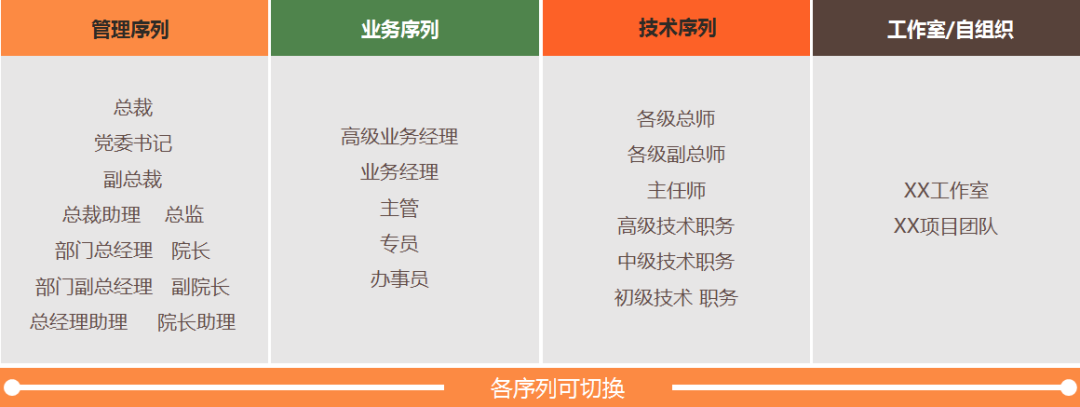 电子游戏平台app