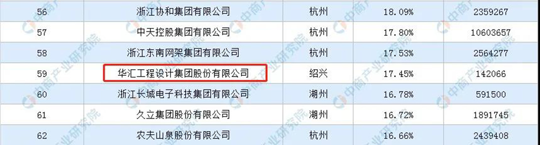 电子游戏平台app