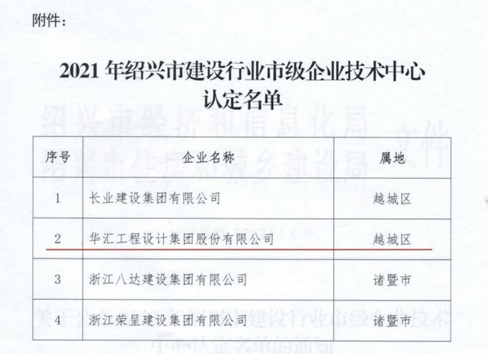 电子游戏平台app