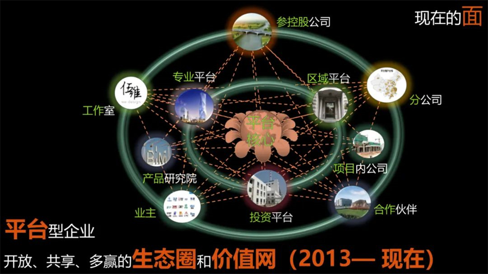 电子游戏平台app