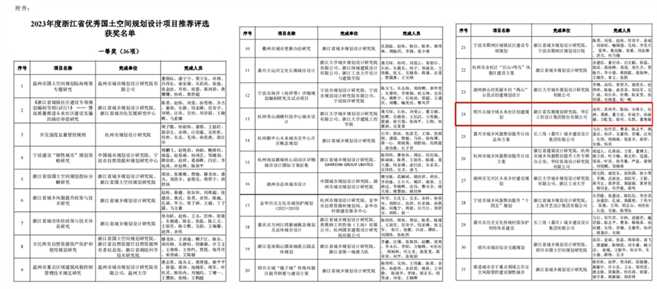 电子游戏平台app