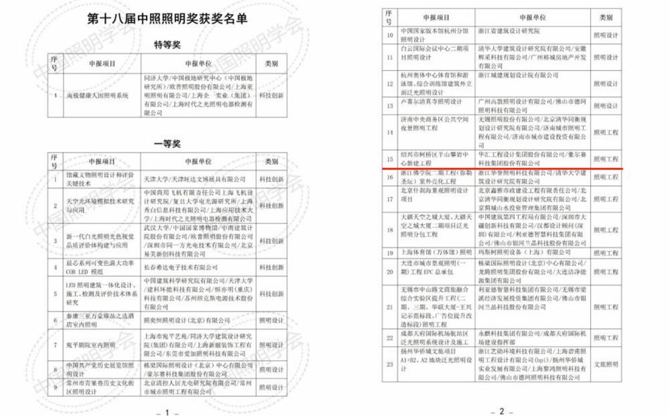 电子游戏平台app