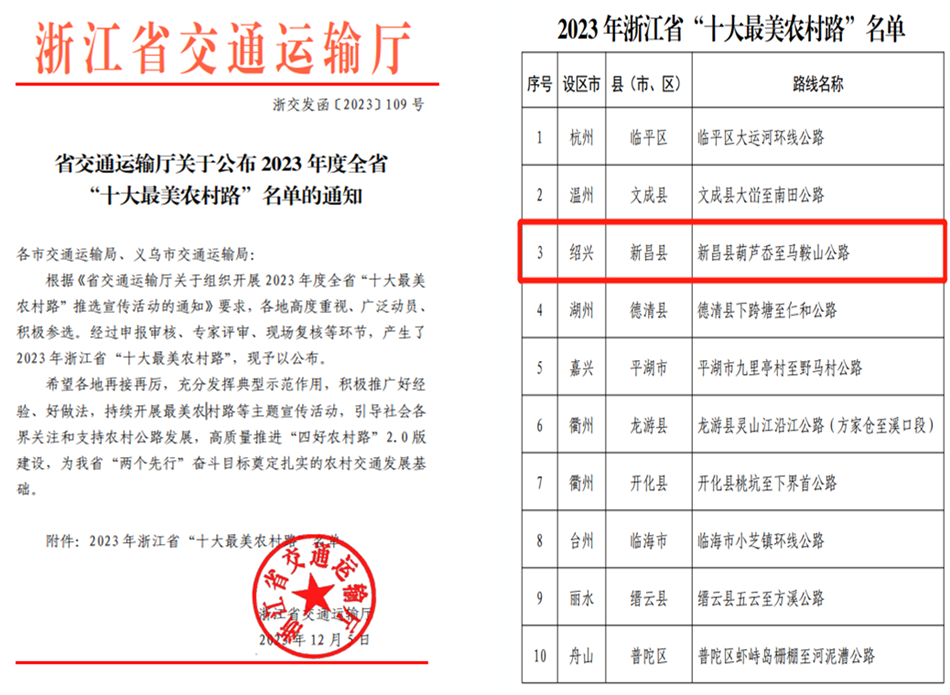 电子游戏平台app