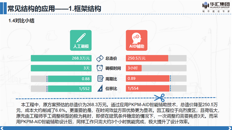 电子游戏平台app