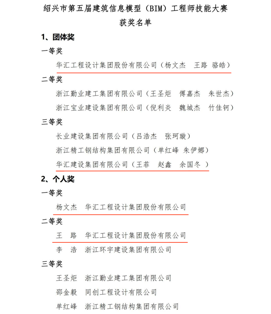 电子游戏平台app