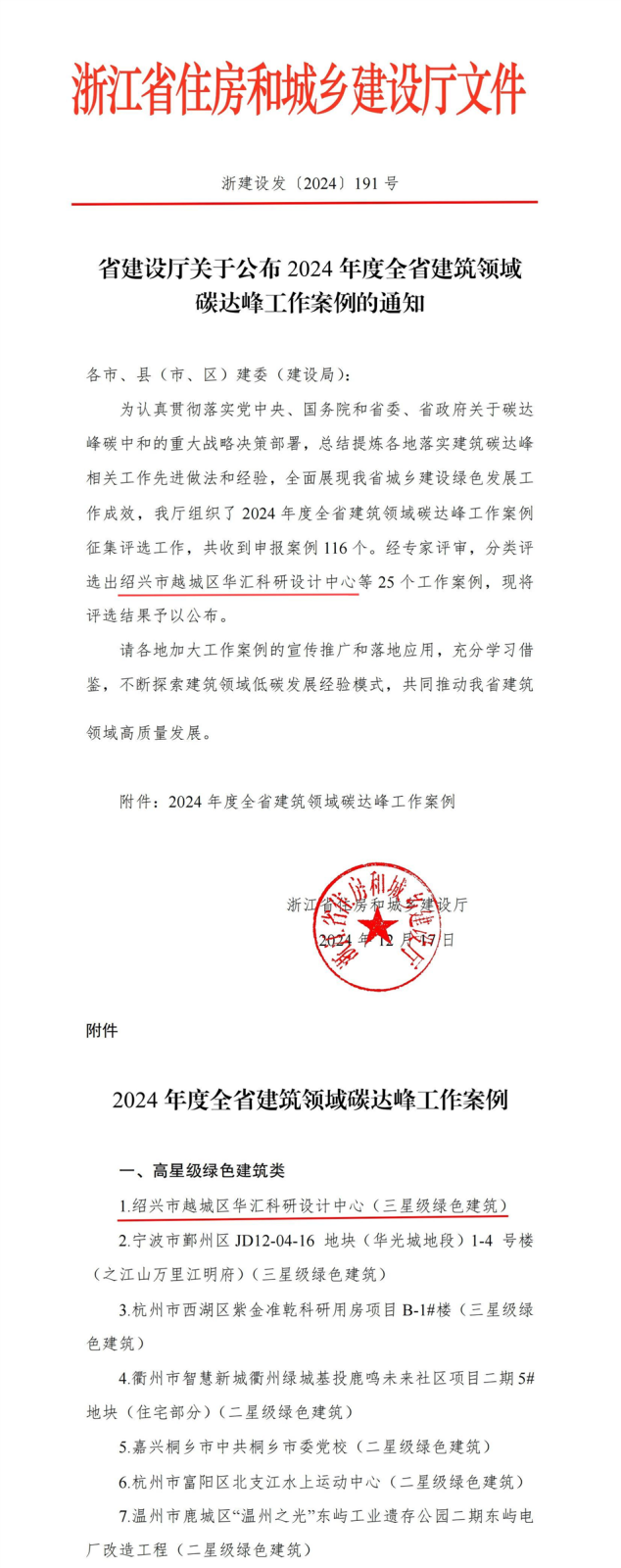 电子游戏平台app