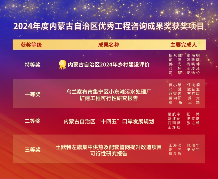 电子游戏平台app