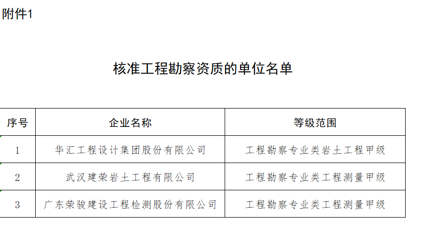 公告截图2.png 公告截图2.png